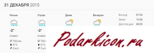 Погода на новейший год 2016 в Сочи. Какая будет погода?