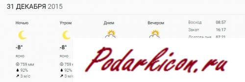 Погода на 31 декабря 2015 в Калуге. Какая будет погода